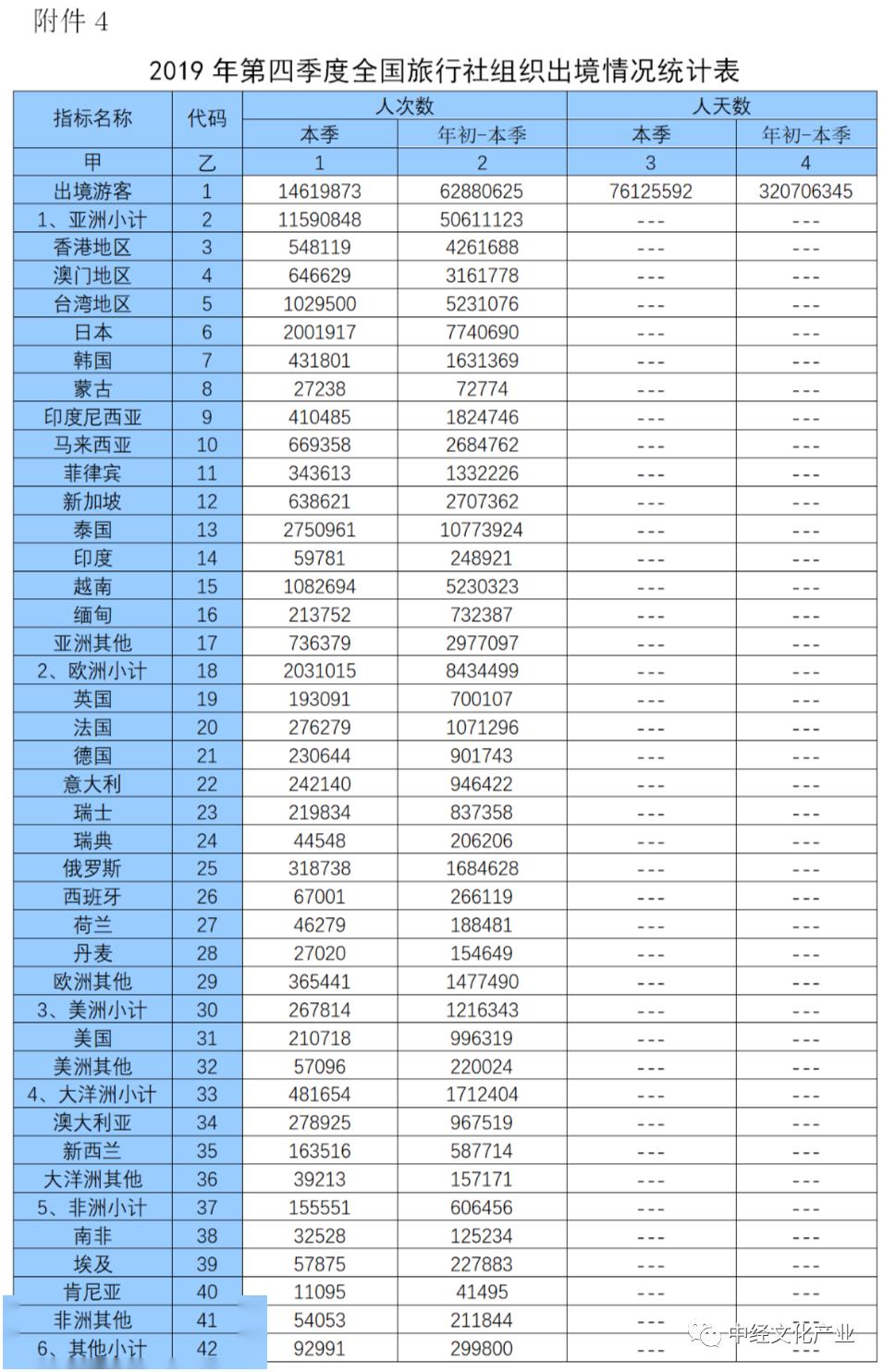 出境旅行社排名_斯嘉丽约翰逊全粿出境