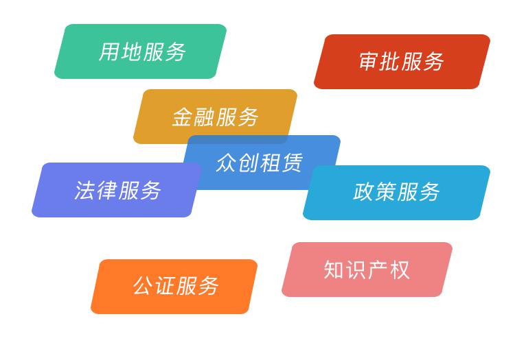 服务部门是什么 7f94176adb5848b6b6097aec3a72c95c.jpeg