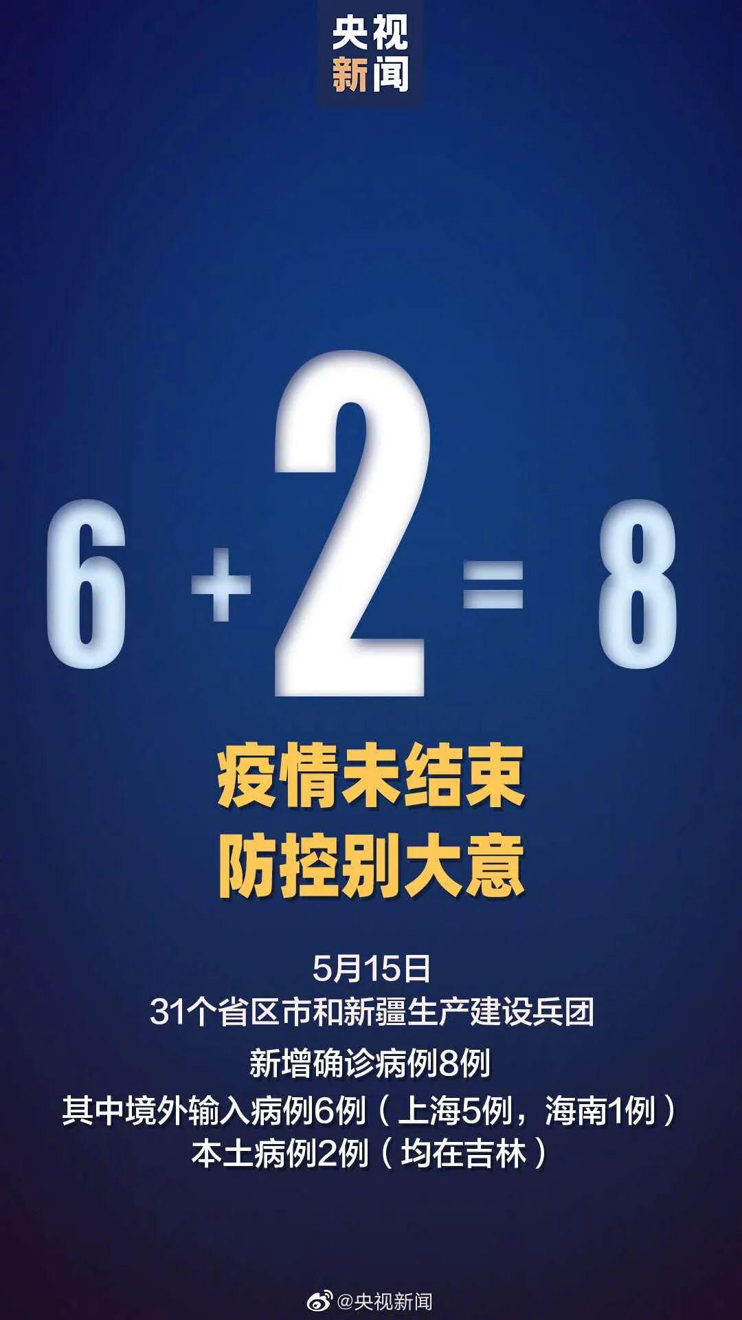 吉林省人民医院年GDP_吉林省人民医院6号楼报废设备及管道沟槽处置项目竞价公告