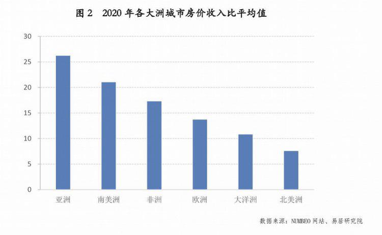 香港gdp排全球第几_2020年全球GDP超万亿美元国家排行榜 中国何时排第一