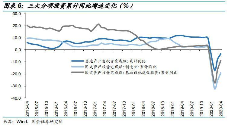 油管评论预测中国未来gdp_巨丰研究院 流动性依然处于中性偏紧状态