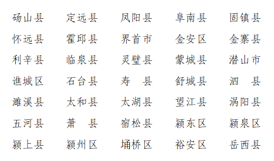 2020利辛县中考成绩_刚刚,中考成绩各分数段人数“出炉!利辛最