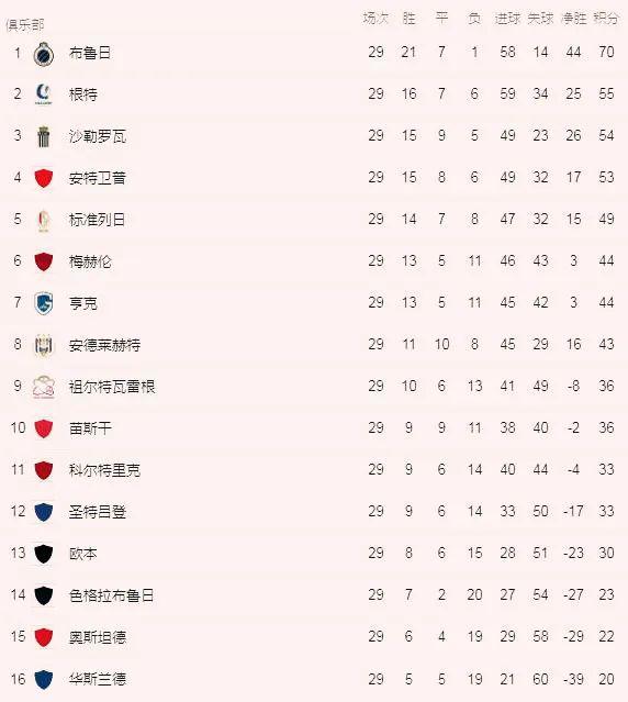 比甲排名_古代比甲图片(2)