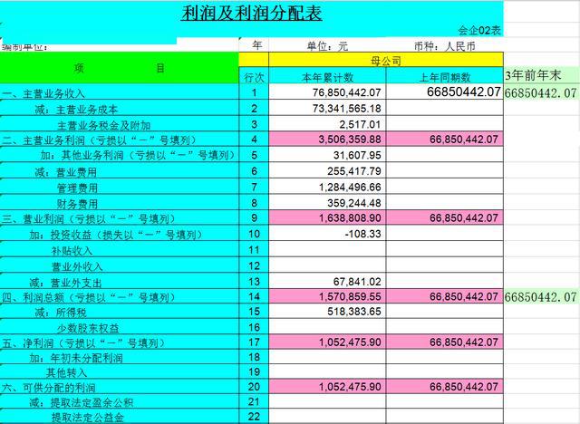 不可错过的做账表格编制公式,附自动生成excel财务报表的模板