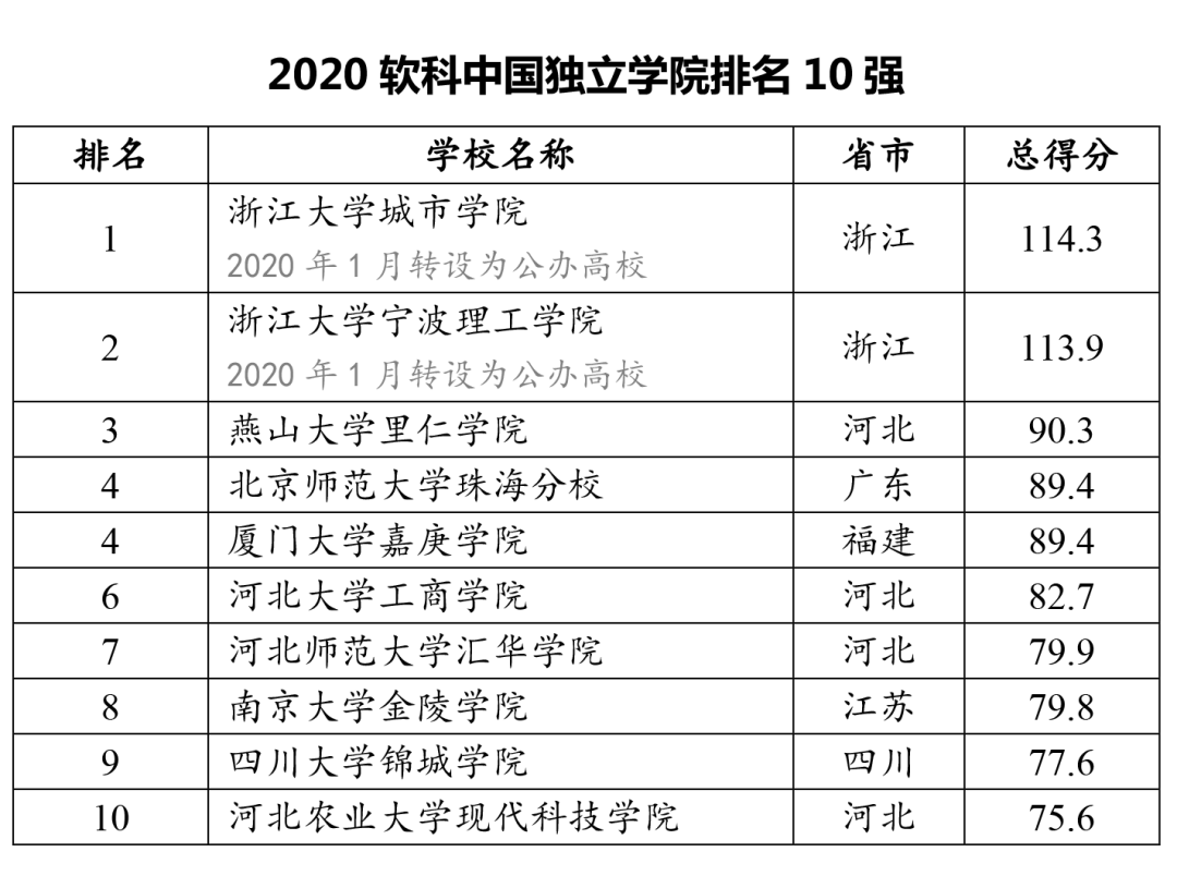 bbe8820a797f4d929dd207f3f0d8052f.png