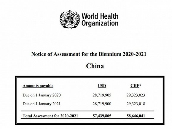 特朗普恢复给世卫“供粮”：中国多少我们就多少