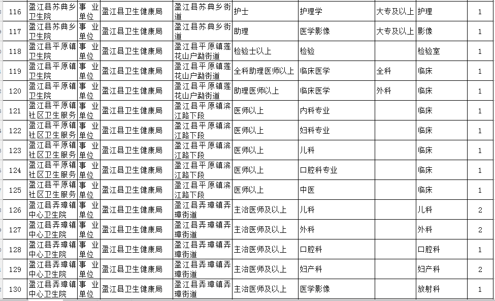 德宏人口有多少_德宏州各市县 芒市人口最多经济最好,盈江县面积最大