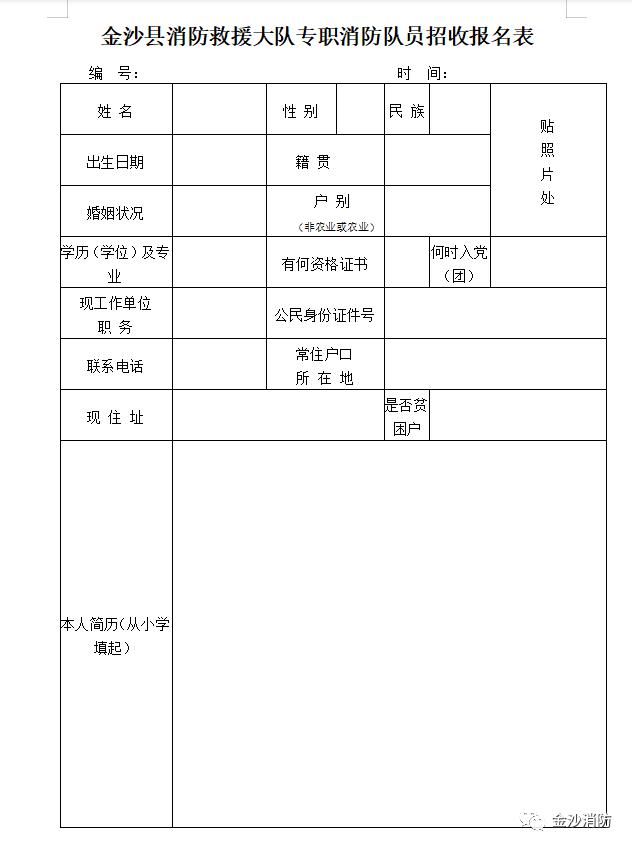 贵州省金沙县2020年G_金沙县第五中学图片(2)