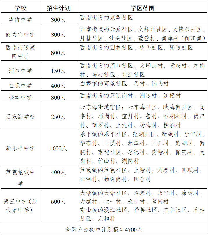 f6ec6190fa2741d7811dbb10e947ad2d.png