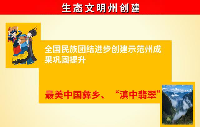 楚雄东华人口普查_楚雄东华湿地公园