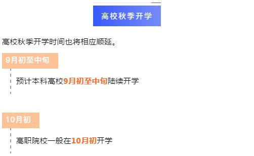 『高考』突发! 全市学生紧急停课, 哭着离校! “疫情高考”如何难中取胜? 考生和家长必看！
