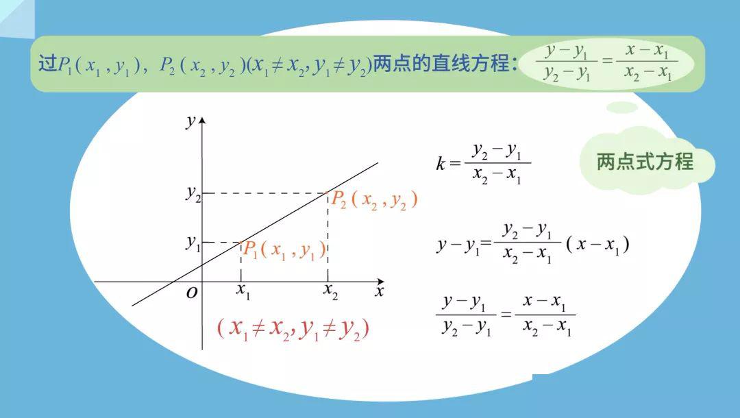 【数学大师高中】直线的两点式方程和一般
