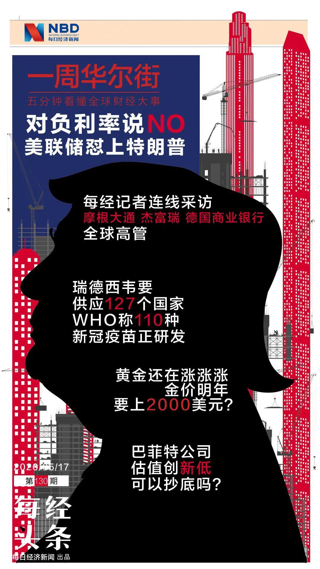 每日经济新闻今日 1fb6c715100c4bb796ef9394855c4e82.jpeg