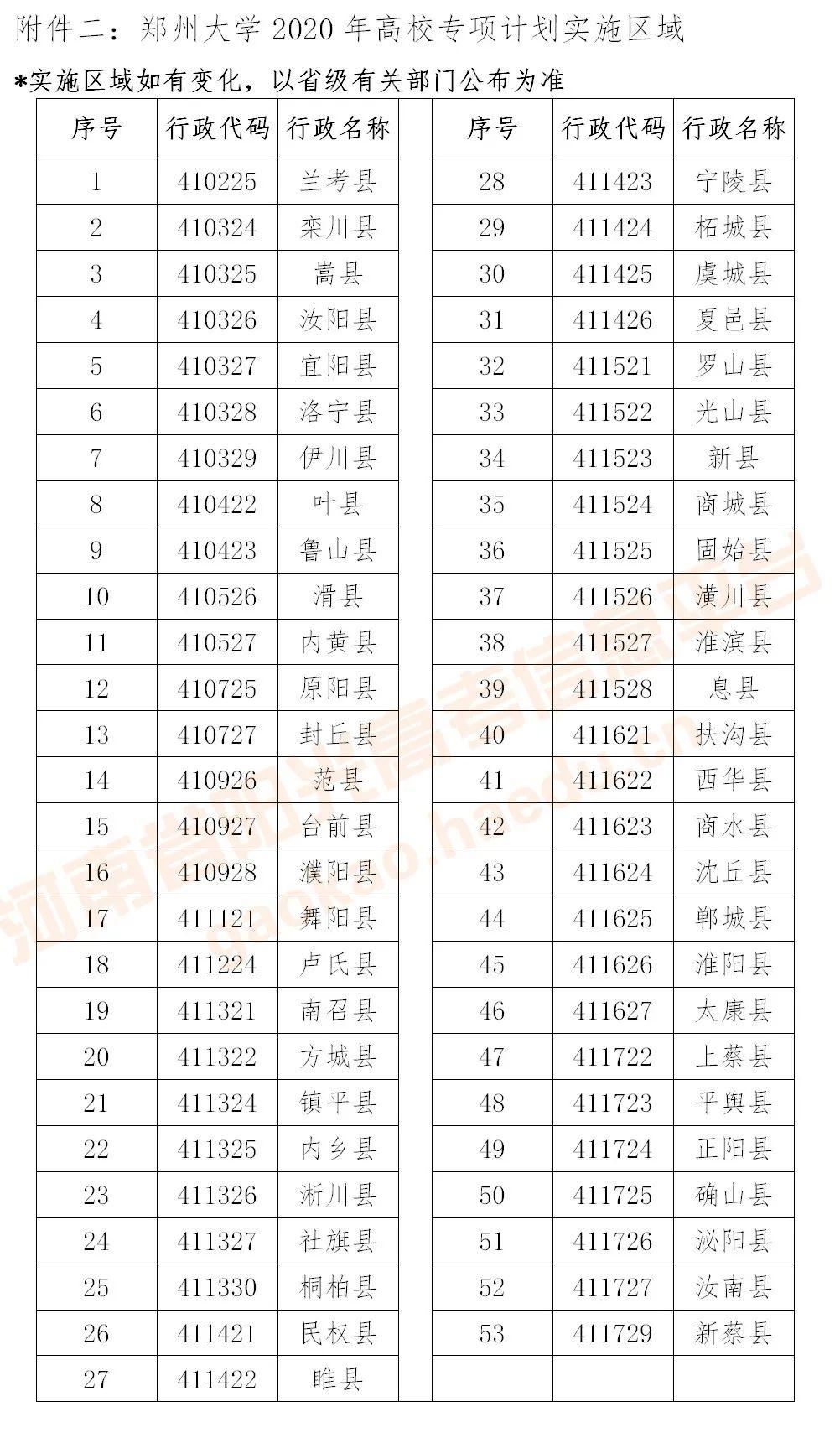 什么是高校专项计划报考 2c42b4cc098e4de8bdbcedafe030541e.jpeg