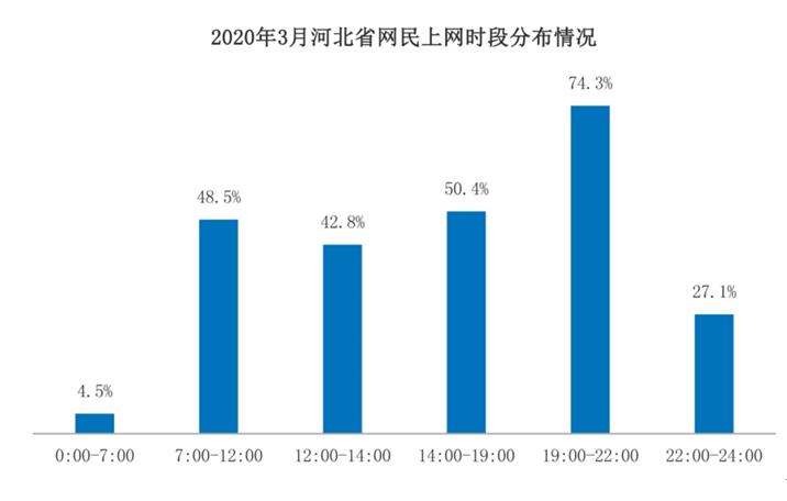 中国27岁至32岁人口男女比例_性感男女(2)