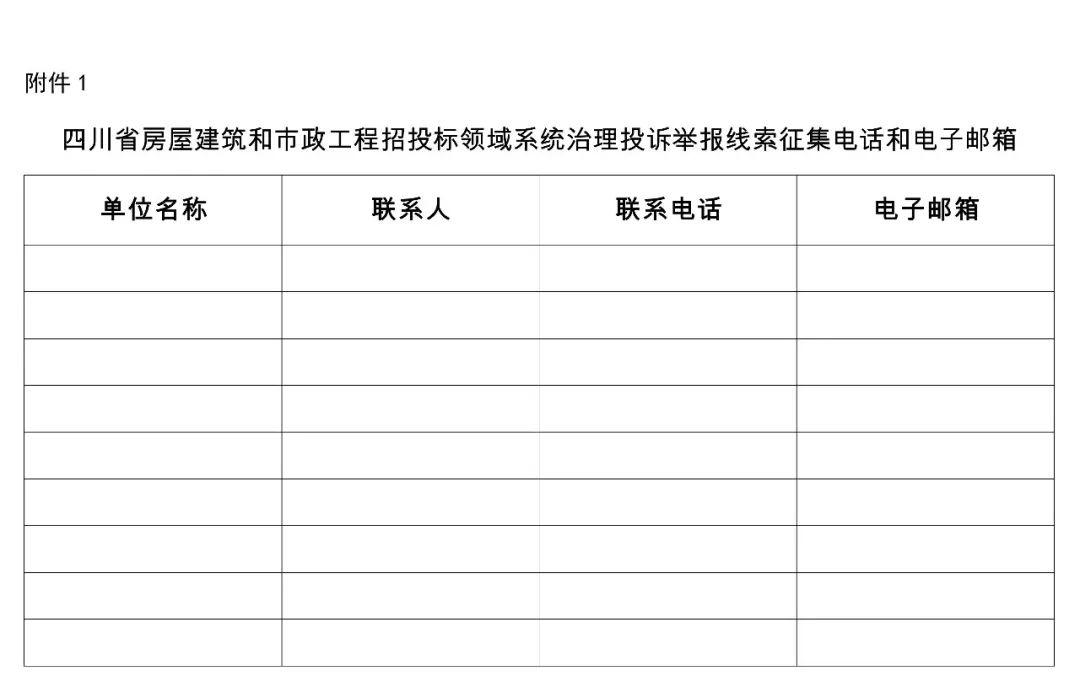 四川开展招投标整治!重点核查比例不低于10%!