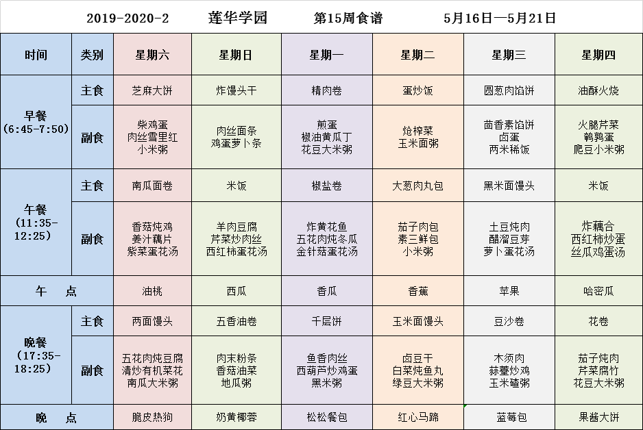 明星食谱 一览表 7b52ad267438450888b73f8bf433e2db.png