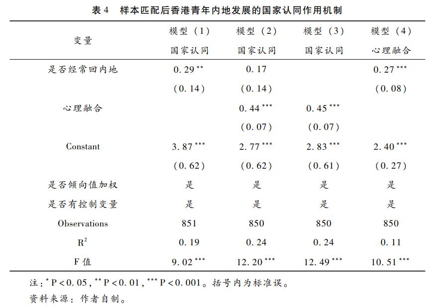 社会人口学因素_人口学 社会科学学科名(2)