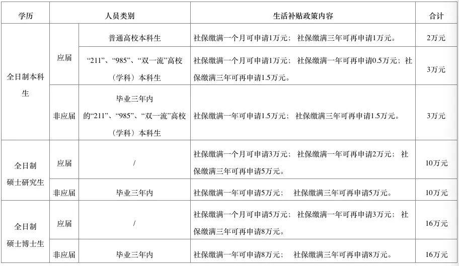 2020年建德人口_建德市健康白皮书发布 慢性病成为居民健康的 主要杀手