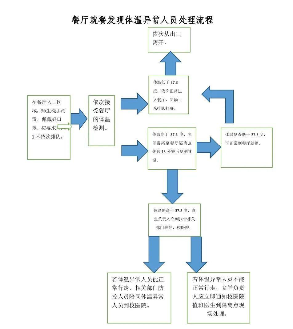 大学如何规划自己的时间 5740e61a85fd4bf7ab81f6e26346bcf8.jpeg