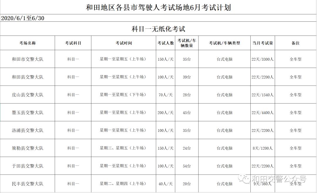 和田县人口_2016年和田市国民经济和社会发展 统 计 公 报(2)