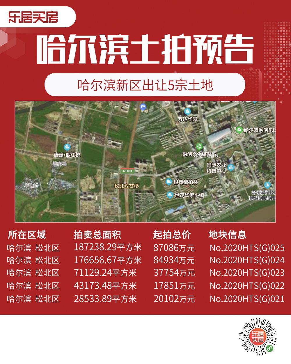 2020年黑龙江省各市G_黑龙江省抚远市地图