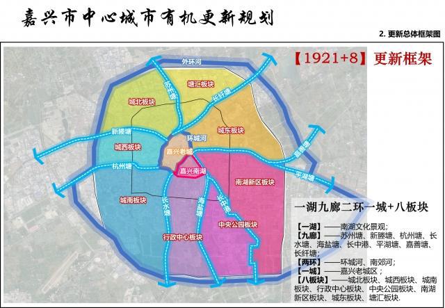 拭目以待!嘉兴市中心城市有机更新规划公告出台