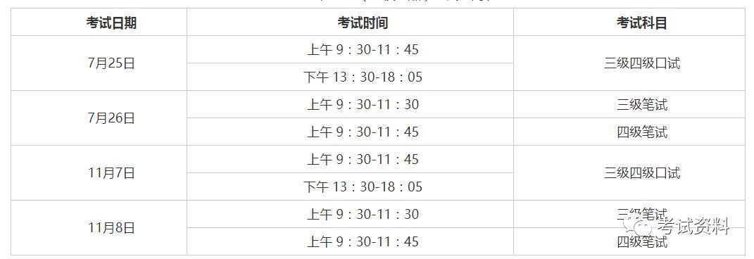 2020新疆地区mhk考试最新时间安排表