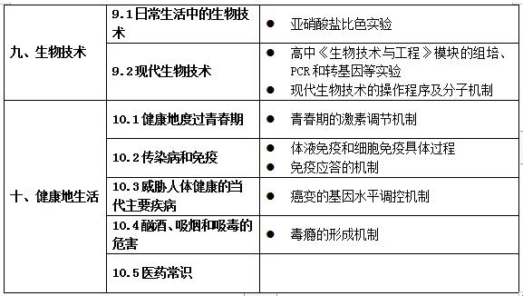 人口普查补助发放方案怎么写_人口普查图片(3)