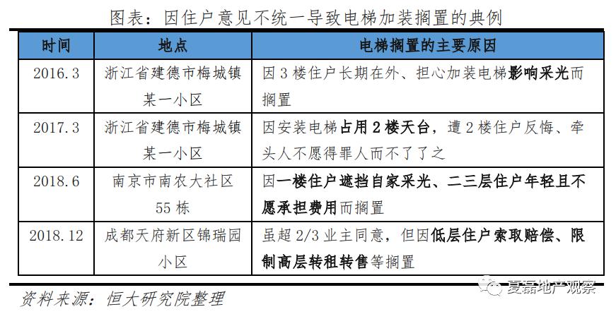 出售一幅旧油画应计入哪年gdp_风景油画(2)