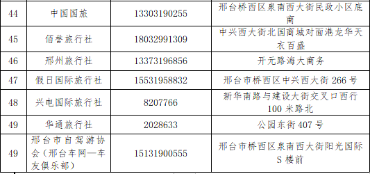 邢台多少人口_邢台市元街(2)