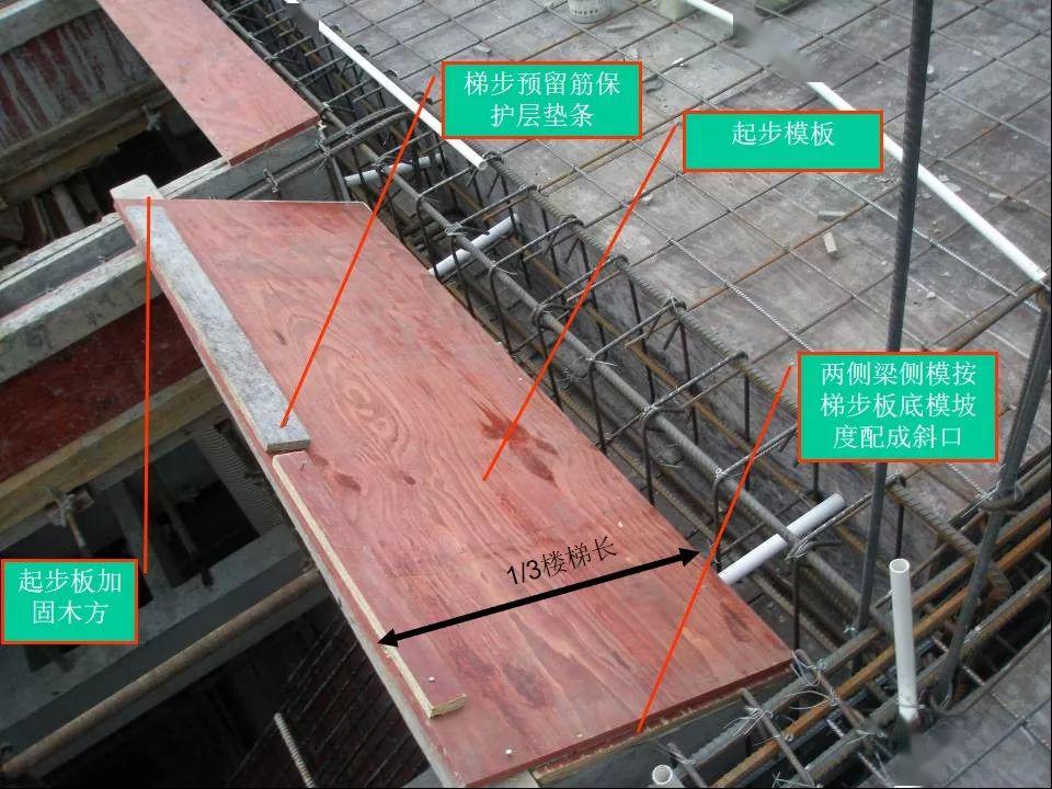 楼梯模板施工工艺及统一做法图解