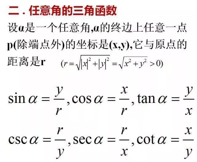所有数学公式怎么画 3c35d49d9e034a4297d8f445f9dc99ff.jpeg