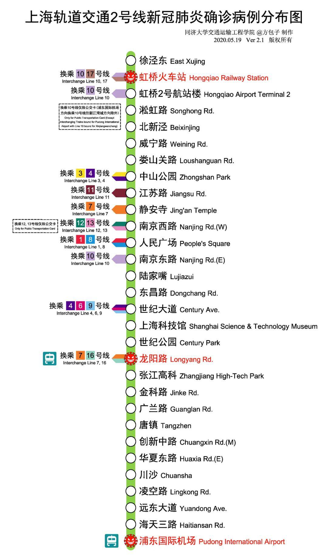 【疫情】上海地铁新冠肺炎确诊病例分布图(2020.05.19