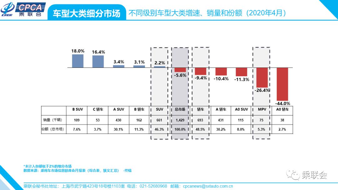 2020年青岛4月份gdp_青岛地铁线路图2020年