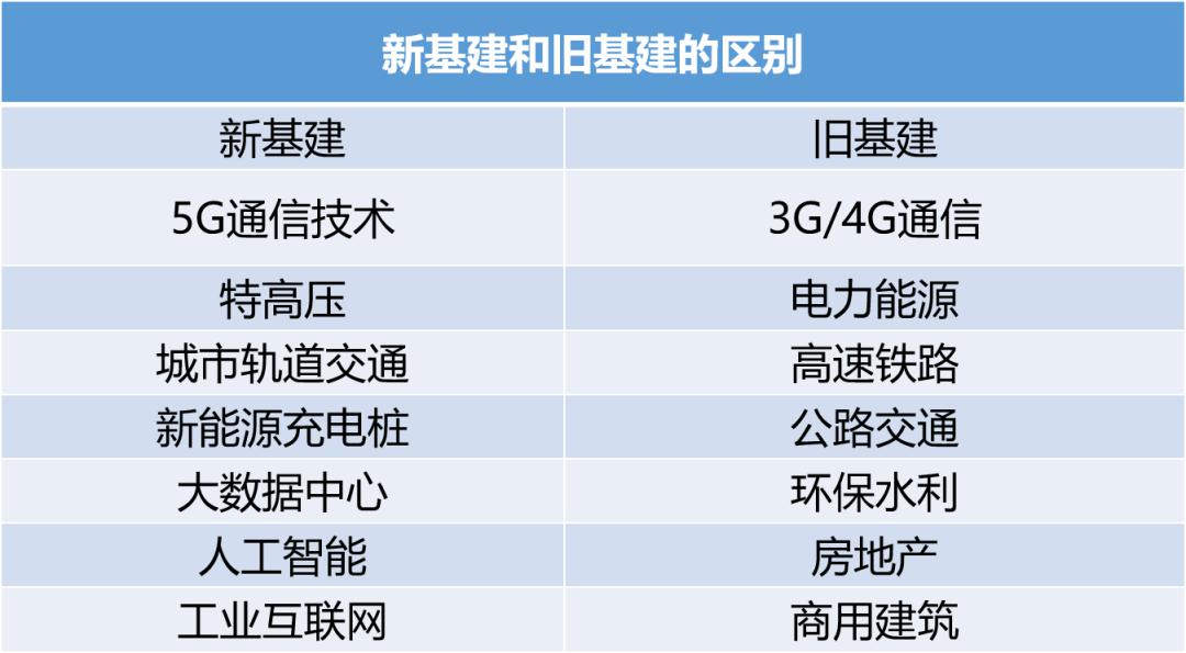 四川陕西gdp排名2020_恐龙之都自贡市的2020年一季度GDP出炉,在四川排名第几(3)