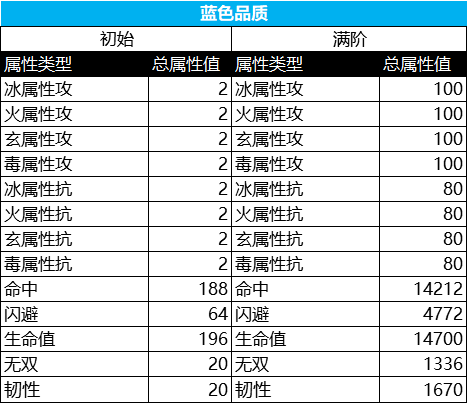 曲谱卡点_陶笛曲谱12孔(4)