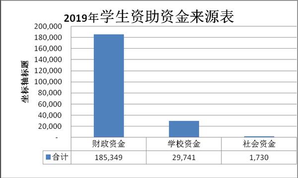 辽宁建党一百年gdp_中国 百强县 出炉33个县迈入千亿GDP俱乐部,2 土地创造10 GDP(2)