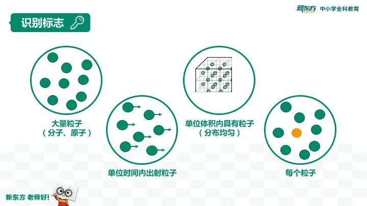 王子■他的开挂人生不可复制！理综291的清华钢琴王子