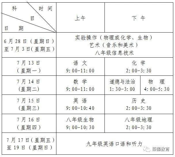 青岛市即墨区2020gdp_青岛市即墨区地图