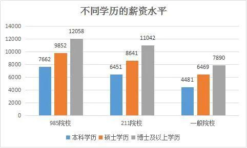 一天3000万gdp_美好的一天图片(2)
