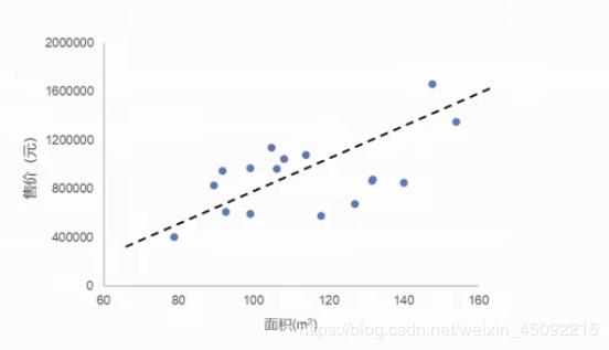 gdp=ndp=ni=y_如何使用GOplot画一张精美的GO分析图(2)