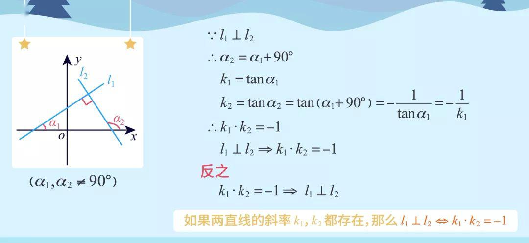 一次函数斜率 来自搜狐网