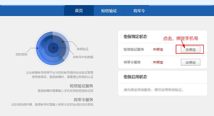 登记注册身份验证软件客服电话