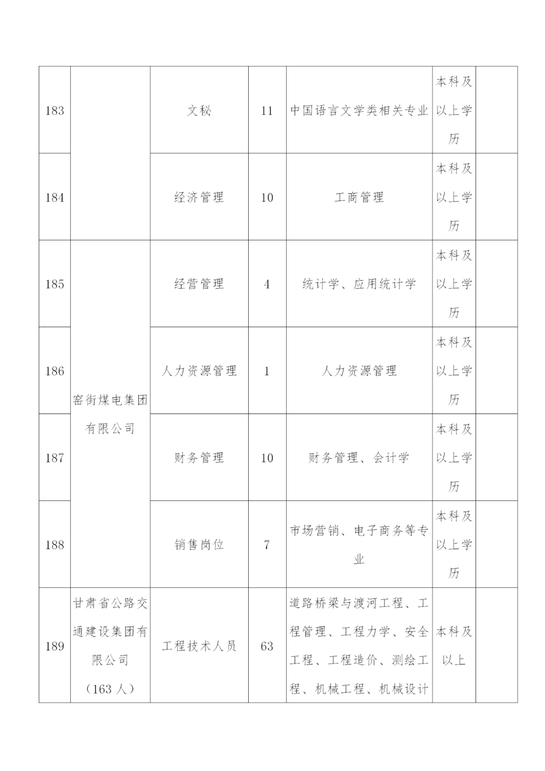 户籍人口的计量单位_中国户籍人口排名(3)