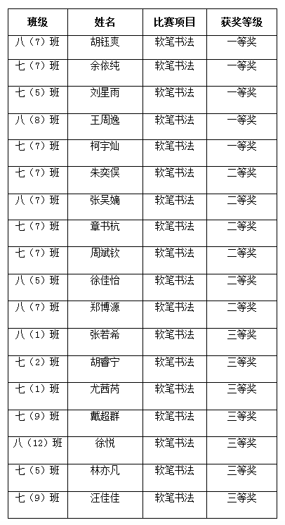 天谕手游曲谱代码字正腔圆_天谕手游二胡曲谱