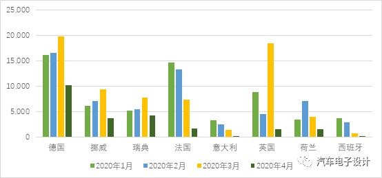 预测2020年欧盟经济总量_欧盟经济一体化图片