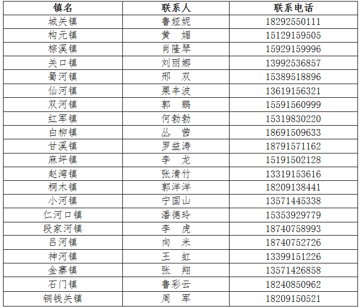 蒲城全县多少人口_蒲城酥梨图片