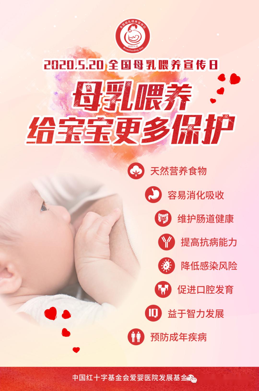 【全国母乳喂养宣传日】母乳喂养 ,给宝宝更多保护!