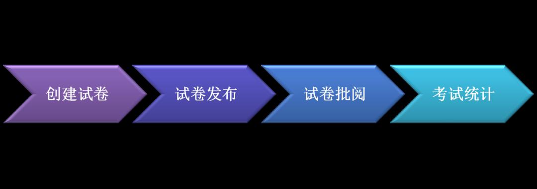 文章配图-2